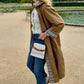 Revers trenchcoat met enkele rij knopen voor dames